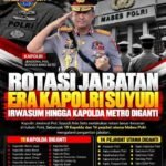 Sehari Usai Dilantik, Kapolri Suyudi Ario Seto Rotasi 19 Kapolda dan 14 Pejabat Utama Mabes Polri